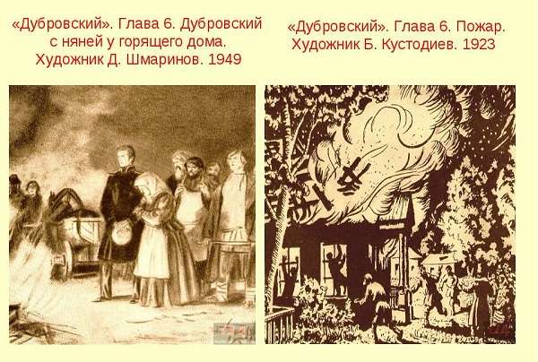 иллюстрации Шмаринова и Кустодиева
