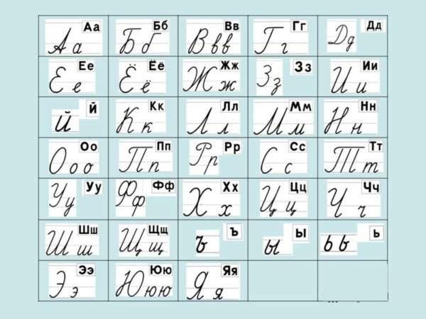 Строчные буквы русского языка