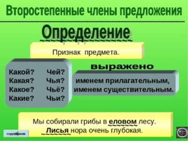 Свойства определения в русском языке