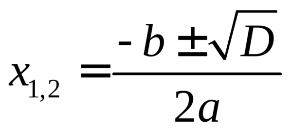 Как разложить на множители квадратное уравнение если нет корней