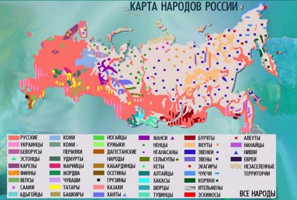 Какие народы проживают на территории России