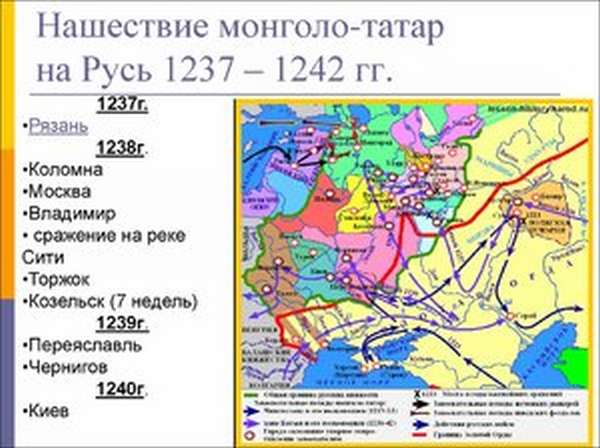 Нашествие монголо-татар 