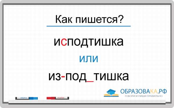 Как правильно пишется слово картина