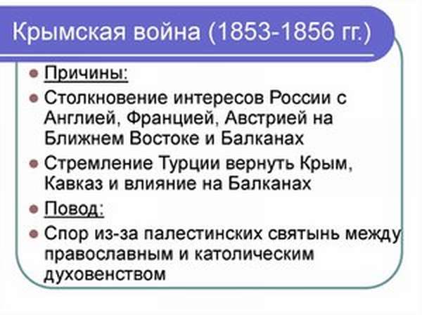 Реферат: Крымская война 1853-1856 гг.: цели и результаты