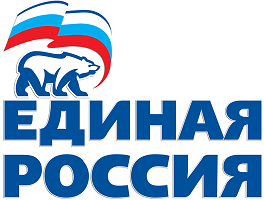 Политические партии современной России и их цели