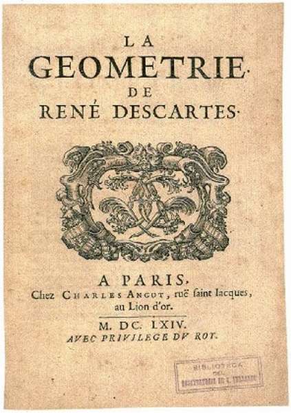 Рене Декарт краткая биография и его открытия