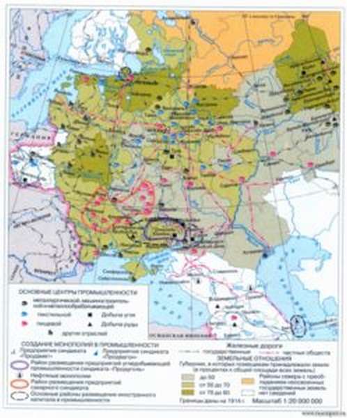 Реферат: Экономическое развитие России в первой половине XIX века
