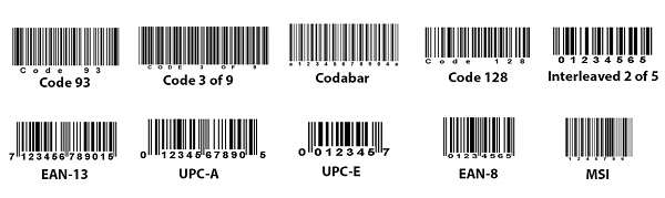 Штрих-код понятие, виды и функции штрихового кодирования