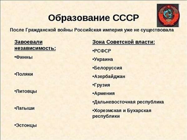 итог образования СССР
