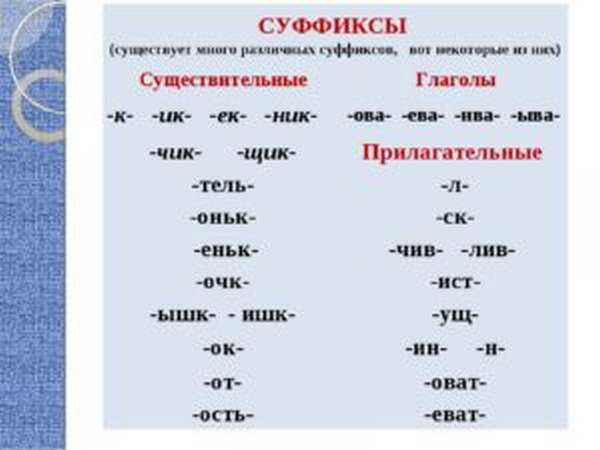 Суффиксы в русском языке это