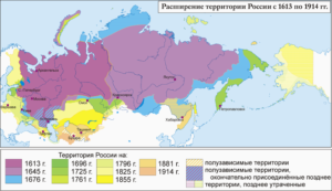 социально экономическое развитие россии в 17 веке