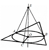теорема о трёх перпендикулярах