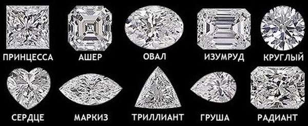 Что такое алмаз виды, химические и физические свойства