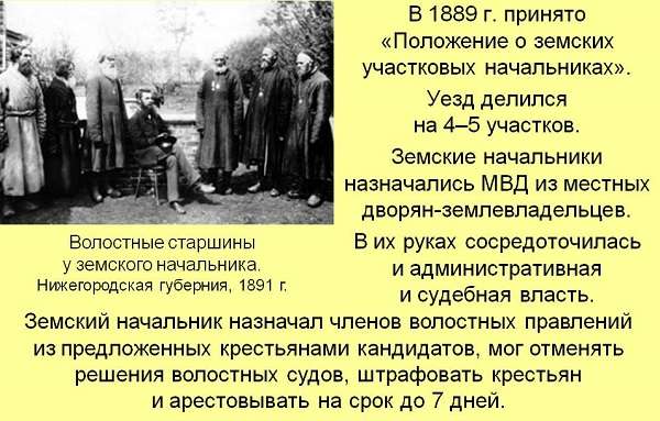 Контрреформы Александра III (1880-1890) причины и итоги