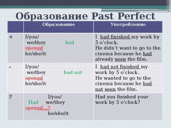 Презентация The Past Perfect Tense